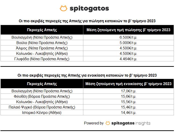 A screenshot of a computer screenDescription automatically generated