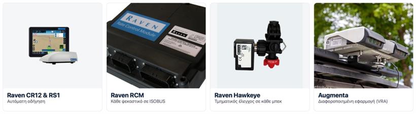 Συστήματα Raven CR12 και RS1, Raven RCM, Raven Hawkeye και Augmenta